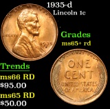 1935-d . . Lincoln Cent 1c Grades Choice Unc RD