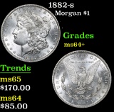 1882-s . . Morgan Dollar $1 Grades Choice+ Unc