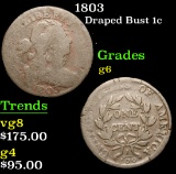1803 . . Draped Bust Large Cent 1c Grades g+