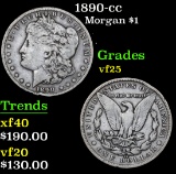 1890-cc . . Morgan Dollar $1 Grades vf+
