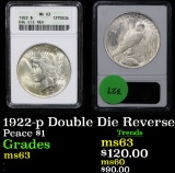 ANACS 1922-p Double Die Reverse Peace Dollar $1 Graded ms63 by ANACS