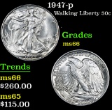 1947-p . . Walking Liberty Half Dollar 50c Grades GEM+ Unc