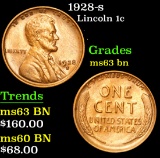 1928-s . . Lincoln Cent 1c Grades Select Unc BN