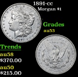 1891-cc . . Morgan Dollar $1 Grades Select AU