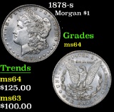 1878-s . . Morgan Dollar $1 Grades Choice Unc