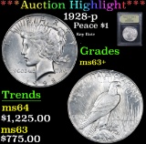 ***Auction Highlight*** 1928-p Key Date . Peace Dollar $1 Graded Select+ Unc By USCG (fc)