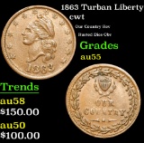 1863 Turban Liberty Our Country Rev Rusted Dies Obv Civil War Token 1c Grades Choice AU