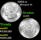 1902-o . . Morgan Dollar $1 Grades GEM Unc