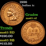 1896 . . Indian Cent 1c Grades Choice Unc RD