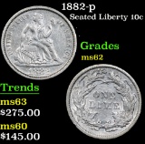 1882-p . . Seated Liberty Dime 10c Grades Select Unc
