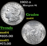 1902-o . . Morgan Dollar $1 Grades Choice Unc
