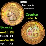 1896 Awesome Color . Indian Cent 1c Grades Choice Unc RB