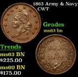 1863 Army & Navy . . Civil War Token 1c Grades Select Unc BN