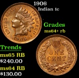 1906 . . Indian Cent 1c Grades GEM Unc RB