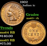 1902 . . Indian Cent 1c Grades Select+ Unc RB