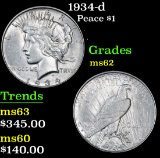 1934-d . . Peace Dollar $1 Grades Select Unc