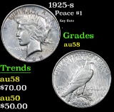 1925-s Key Date . Peace Dollar $1 Grades Choice AU/BU Slider