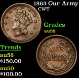 1863 Our Army . . Civil War Token 1c Grades Choice AU/BU Slider