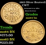1863 Oliver Boutwell Redemmed at my office Struck On Brass Civil War Token 1c Grades Choice Unc BN