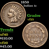 1859 . . Indian Cent 1c Grades vf+