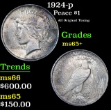 1924-p All Original Toning . Peace Dollar $1 Grades GEM+ Unc