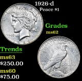 1926-d . . Peace Dollar $1 Grades Select Unc