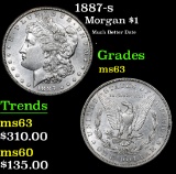 1887-s Much Better Date  . Morgan Dollar $1 Grades Select Unc