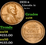1931-s Key Date . Lincoln Cent 1c Grades Choice AU/BU Slider