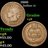 1866 . . Indian Cent 1c Grades vg, very good