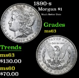 1890-s Much Better Date  . Morgan Dollar $1 Grades Select Unc