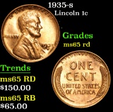 1935-s . . Lincoln Cent 1c Grades GEM Unc RD