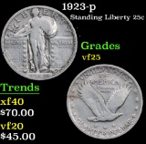 1923-p . . Standing Liberty Quarter 25c Grades vf+