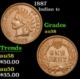 1887 . . Indian Cent 1c Grades Choice AU/BU Slider