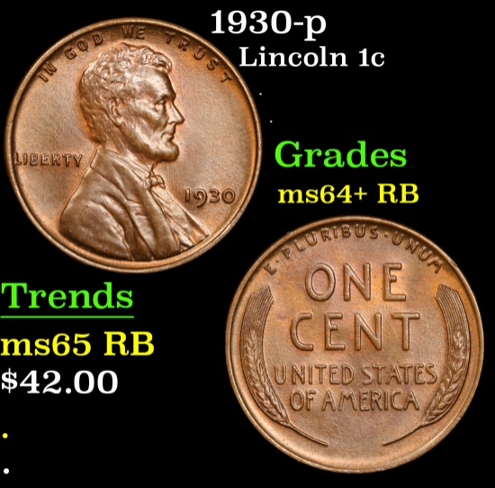 1930-p Lincoln Cent 1c Grades Choice+ Unc RB