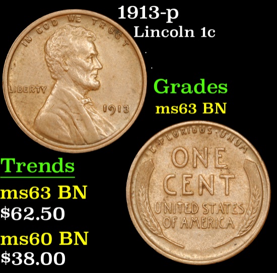 1913-p Lincoln Cent 1c Grades Select Unc BN