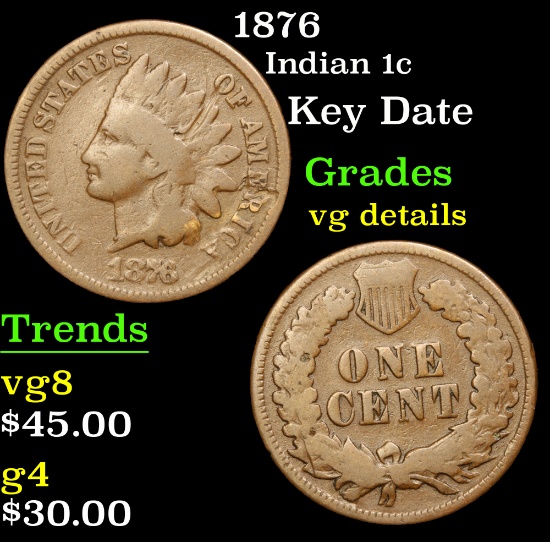 1876 Indian Cent 1c Grades vg details