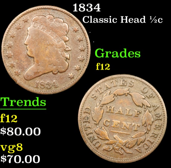1834 Classic Head half cent 1/2c Grades f, fine