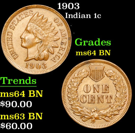 1903 Indian Cent 1c Grades Choice Unc BN