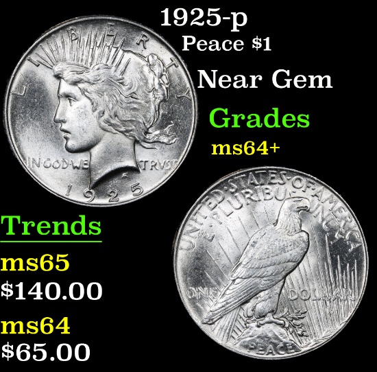 1925-p Peace Dollar $1 Grades Choice+ Unc