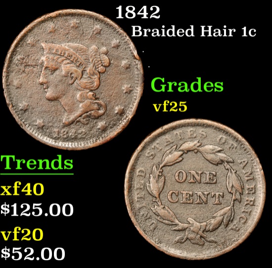 1842 Braided Hair Large Cent 1c Grades vf+