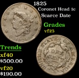1825 Coronet Head Large Cent 1c Grades vf+