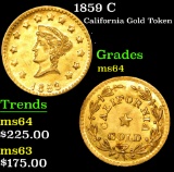 1859 C California Gold Token Grades Choice Unc
