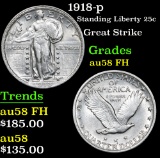 1918-p Standing Liberty Quarter 25c Grades Choice AU/BU Slider FH
