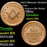 (1863) Masonic Symbol Civil War Token 1c Grades Choice Unc BN