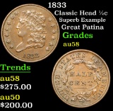 1833 Classic Head half cent 1/2c Grades Choice AU/BU Slider