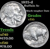 1925-d Buffalo Nickel 5c Grades vf++