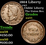 1864 Liberty Civil War Token 1c Grades Choice AU