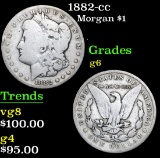 1882-cc Morgan Dollar $1 Grades g+