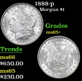 1888-p Morgan Dollar $1 Grades GEM+ Unc