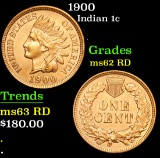 1900 Indian Cent 1c Grades Select Unc RD